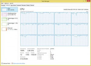 After Effects kann jede CPU voll auslasten